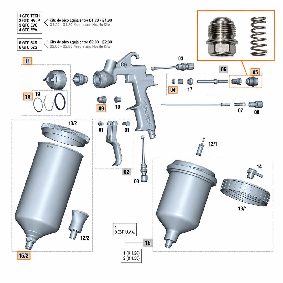 Sagola Kit Product - Needle Guide Box & Spring for 3300 GTO Spray Gun