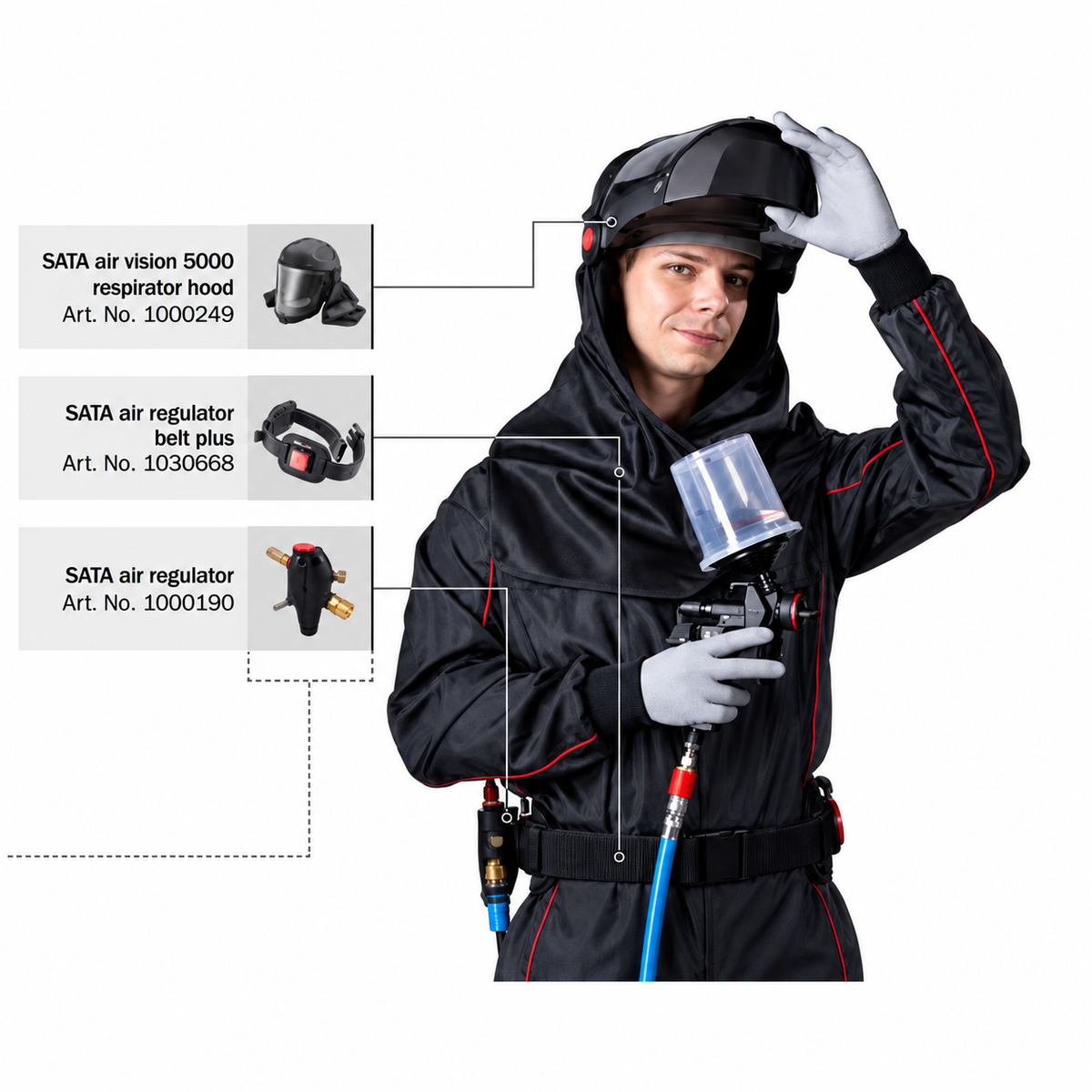 SATA air vision 5000 set NIOSH