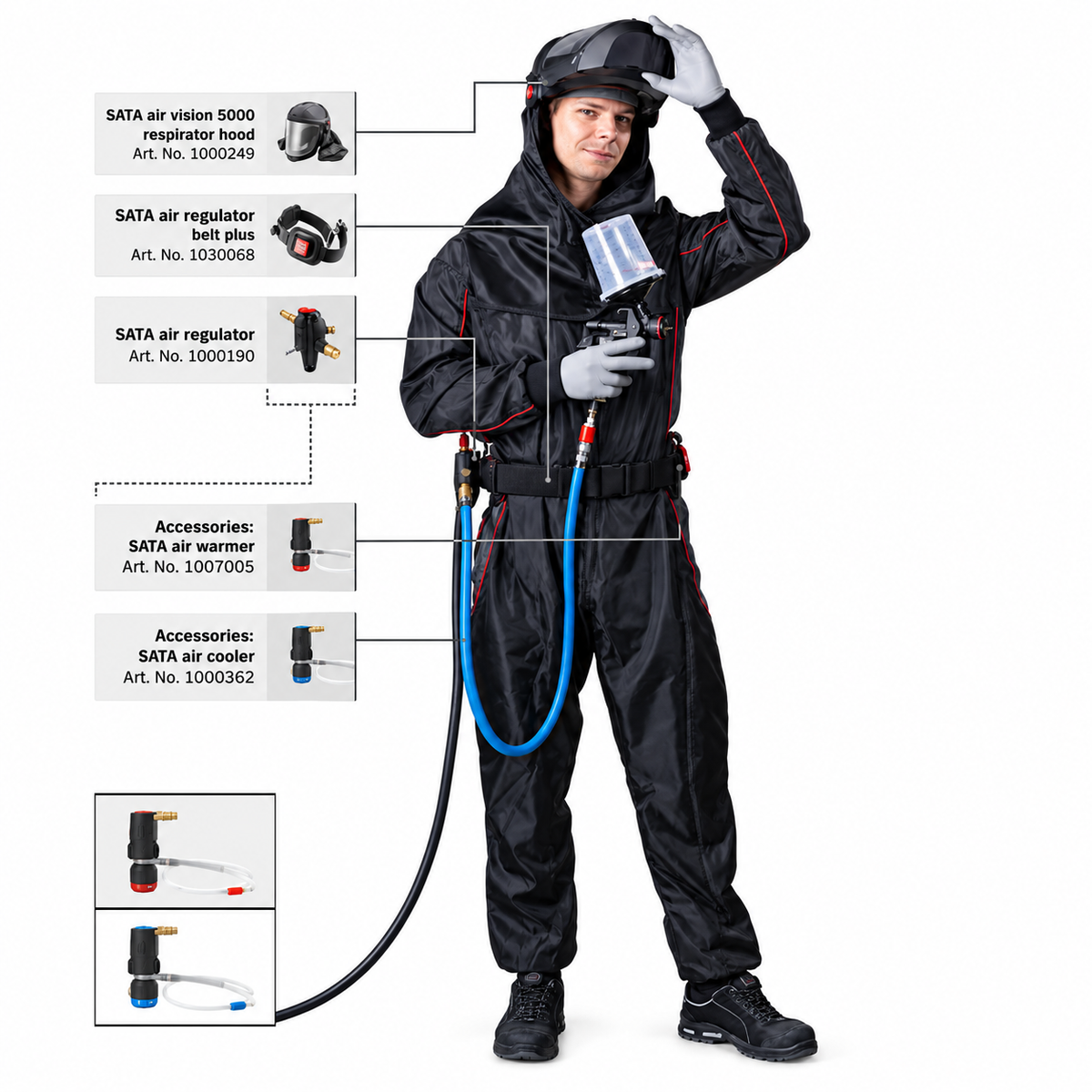 SATA Air Vision 5000 Carbon Set (NIOSH)