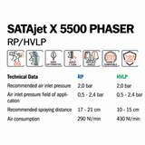 SATAjet X 5500 PHASER