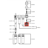 SATA Cover Unit with Ball Valves SATA Series 500