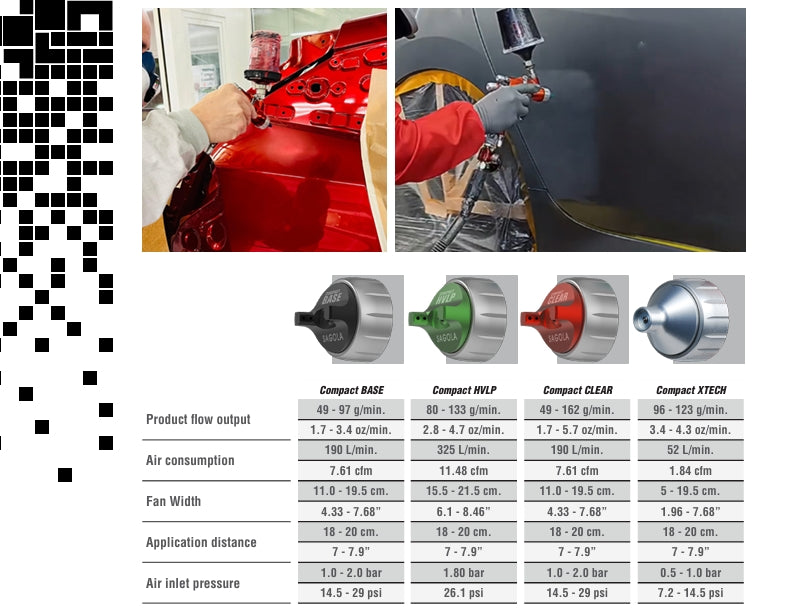 Sagola 3400 Compact Gravity Spray Gun