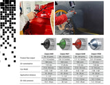 Sagola 3400 Compact Gravity Spray Gun